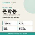 문학동 문학동_표지.png