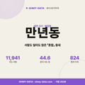 만년동 만년동_표지.png