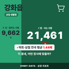 강화읍 강화읍_표지.png