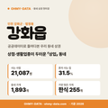 강화읍 강화읍_표지.png