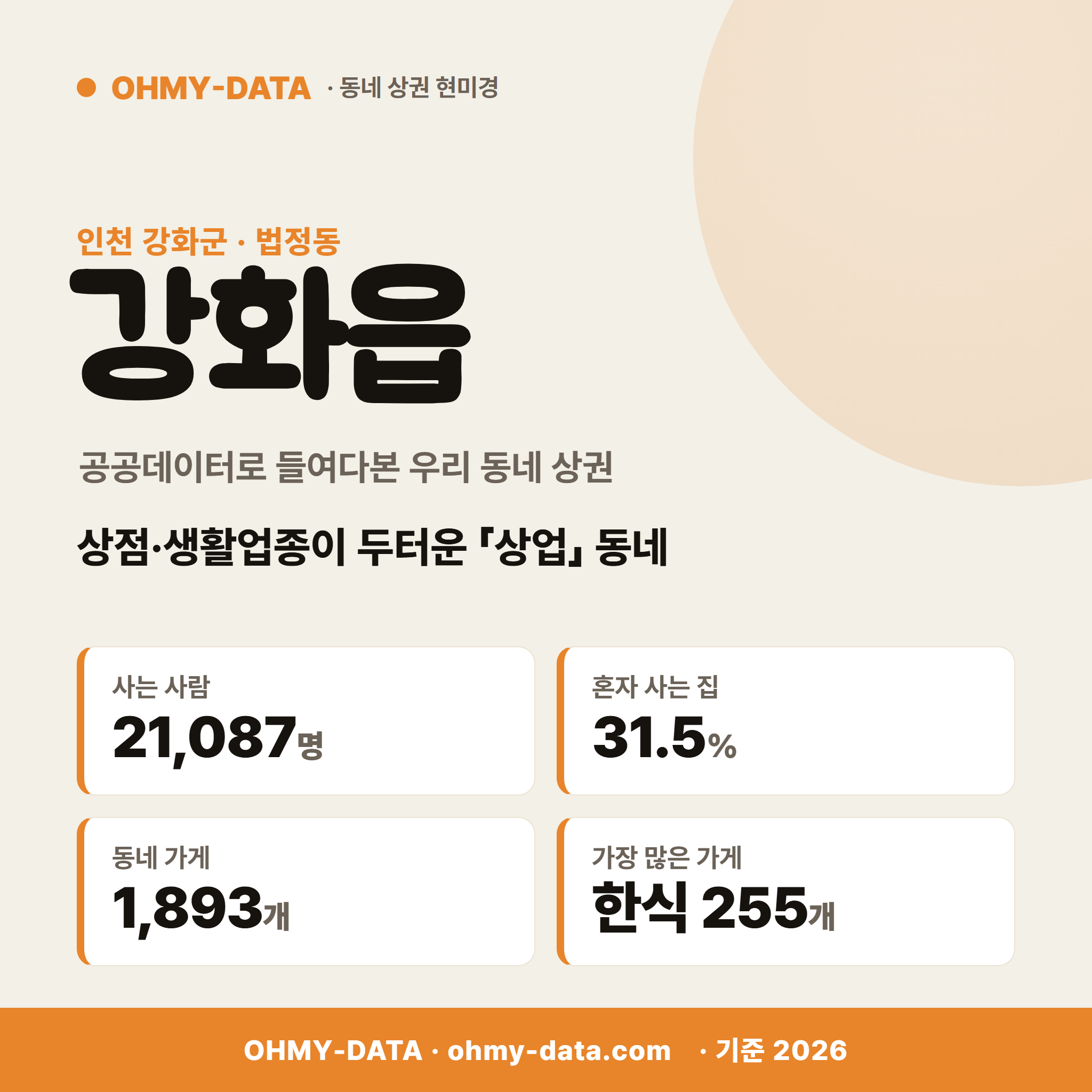 강화읍 강화읍_표지.png