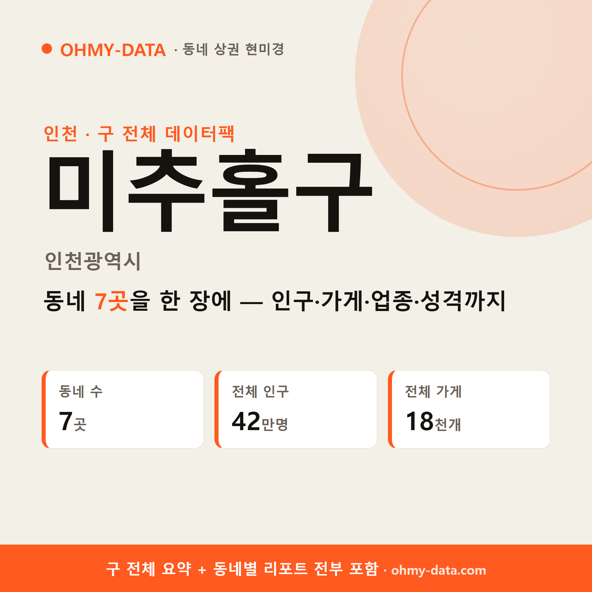 미추홀구 상권 데이터팩