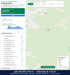 인터랙티브 지도 미리보기(실제 상품은 클릭형 HTML)