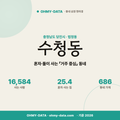 수청동 수청동_표지.png