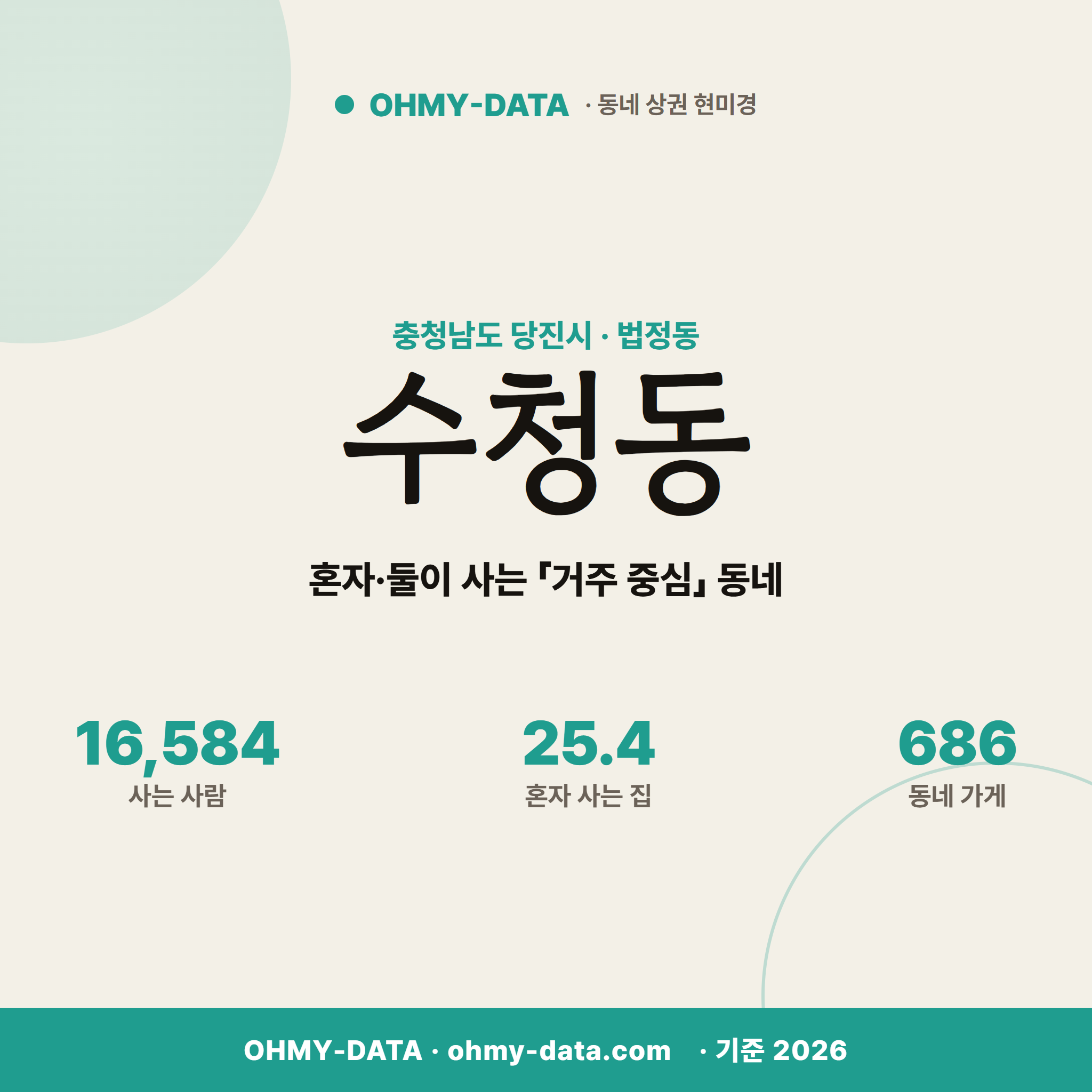 수청동 수청동_표지.png