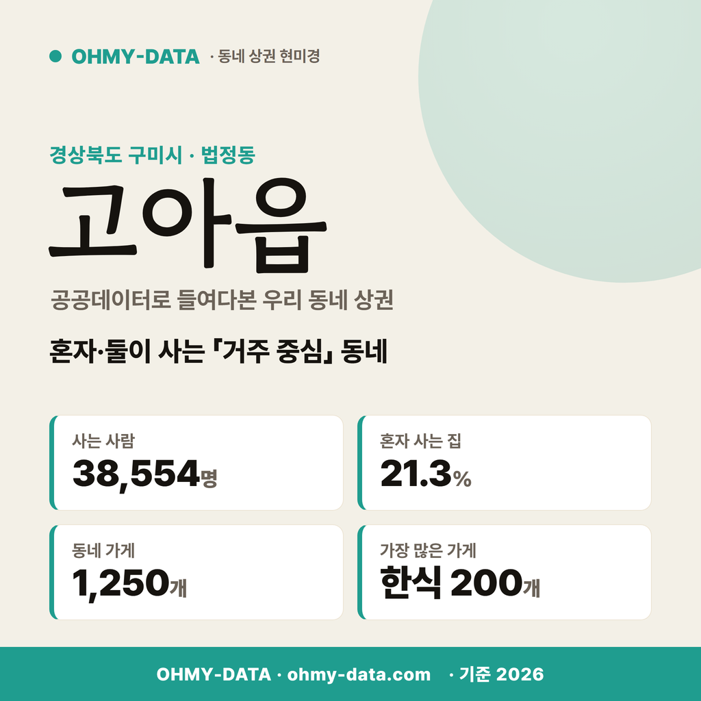 고아읍 고아읍_표지.png