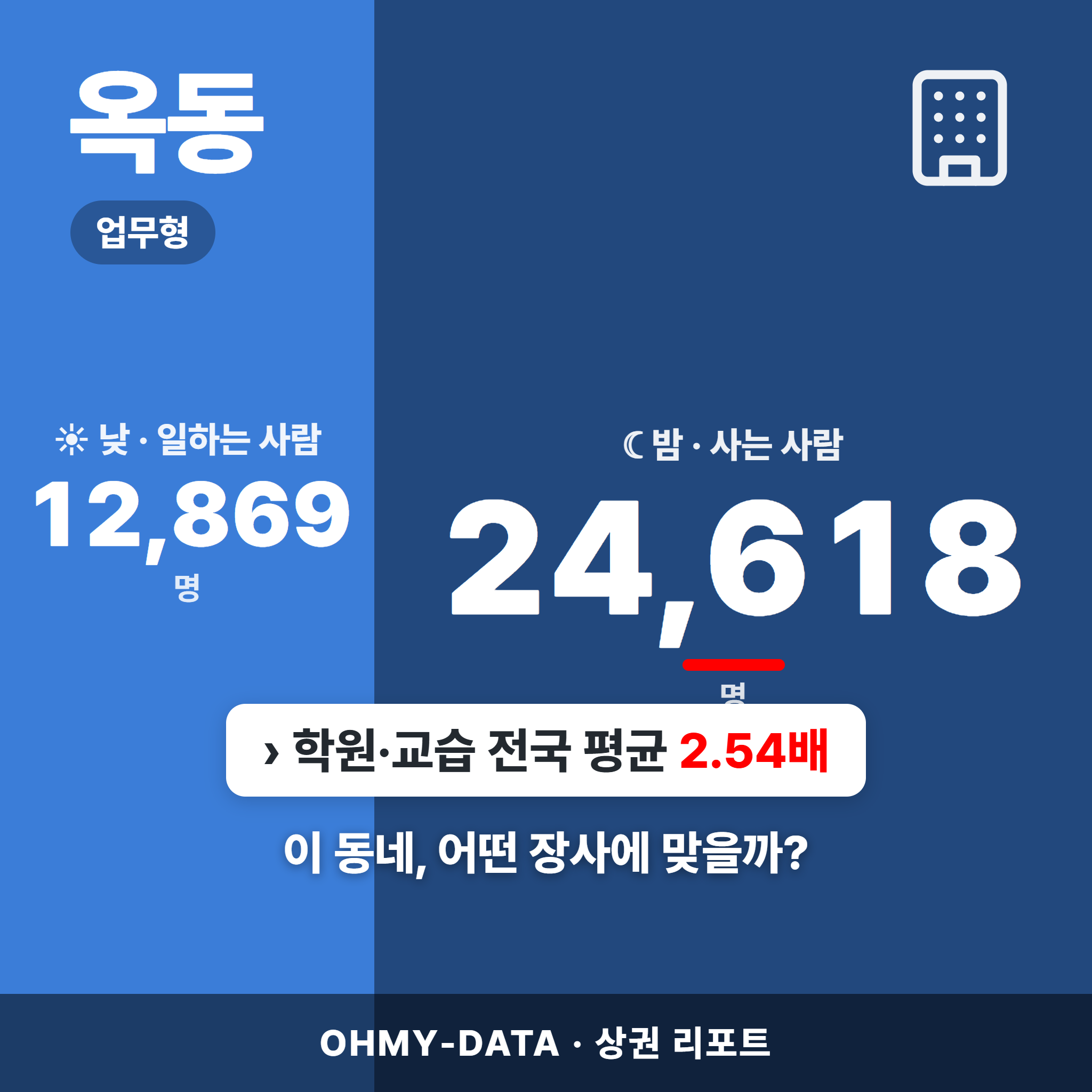 옥동 옥동_표지.png