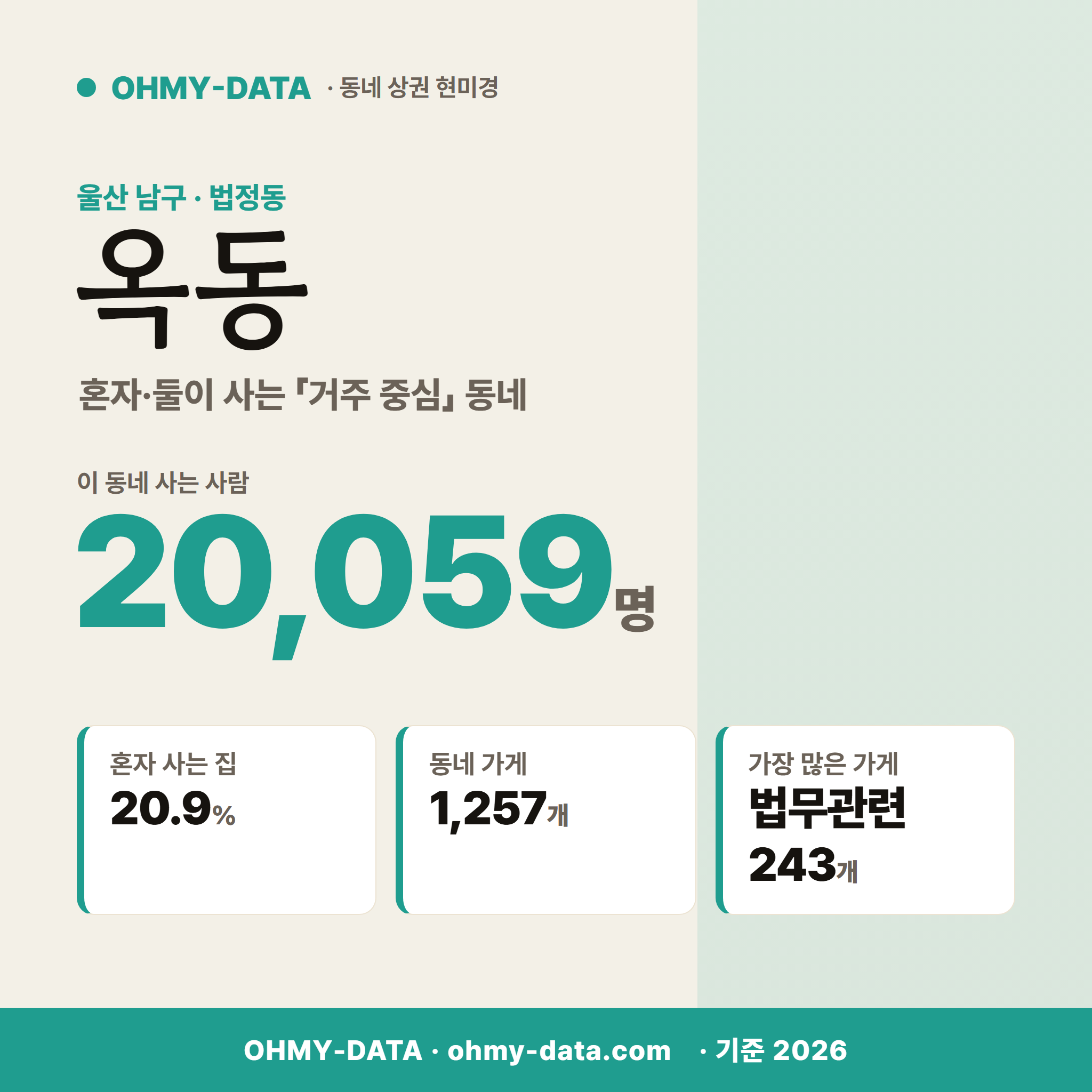 옥동 옥동_표지.png
