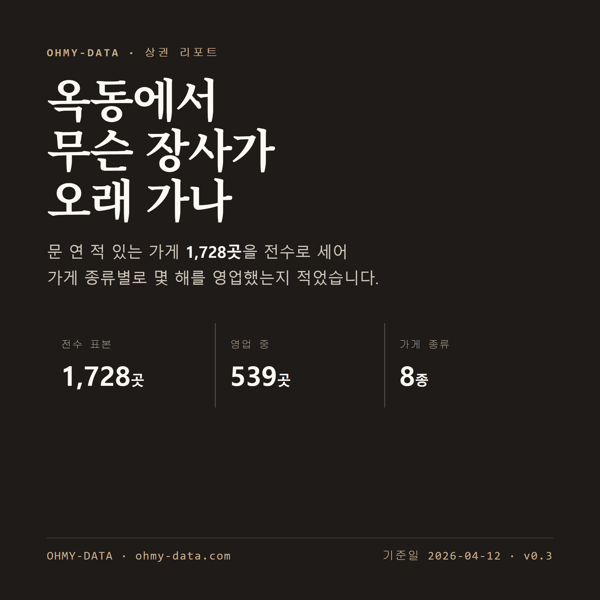 옥동 표지