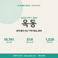 옥동 옥동_표지.png