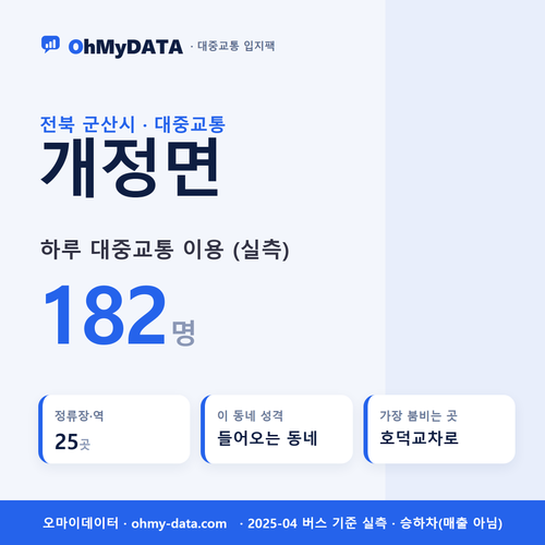 개정면 대중교통 입지팩 표지