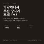 마량면 표지