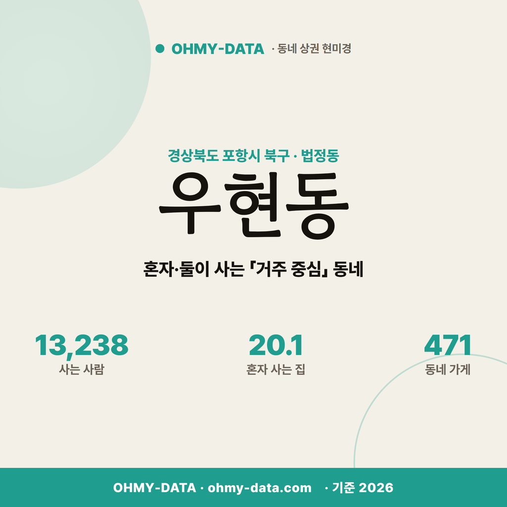 우현동 우현동_표지.png