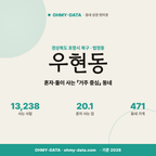 우현동 우현동_표지.png