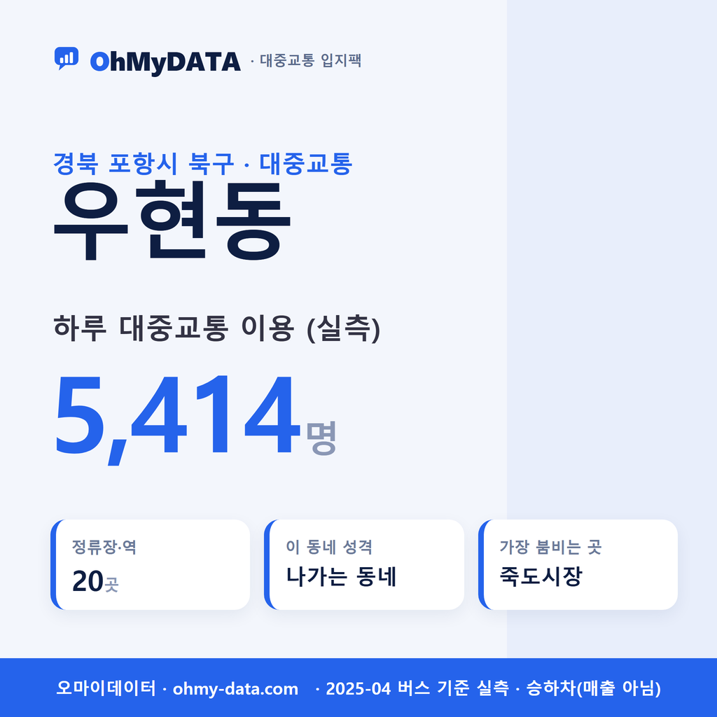 우현동 대중교통 입지팩 표지