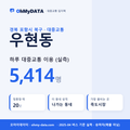 우현동 대중교통 입지팩 표지