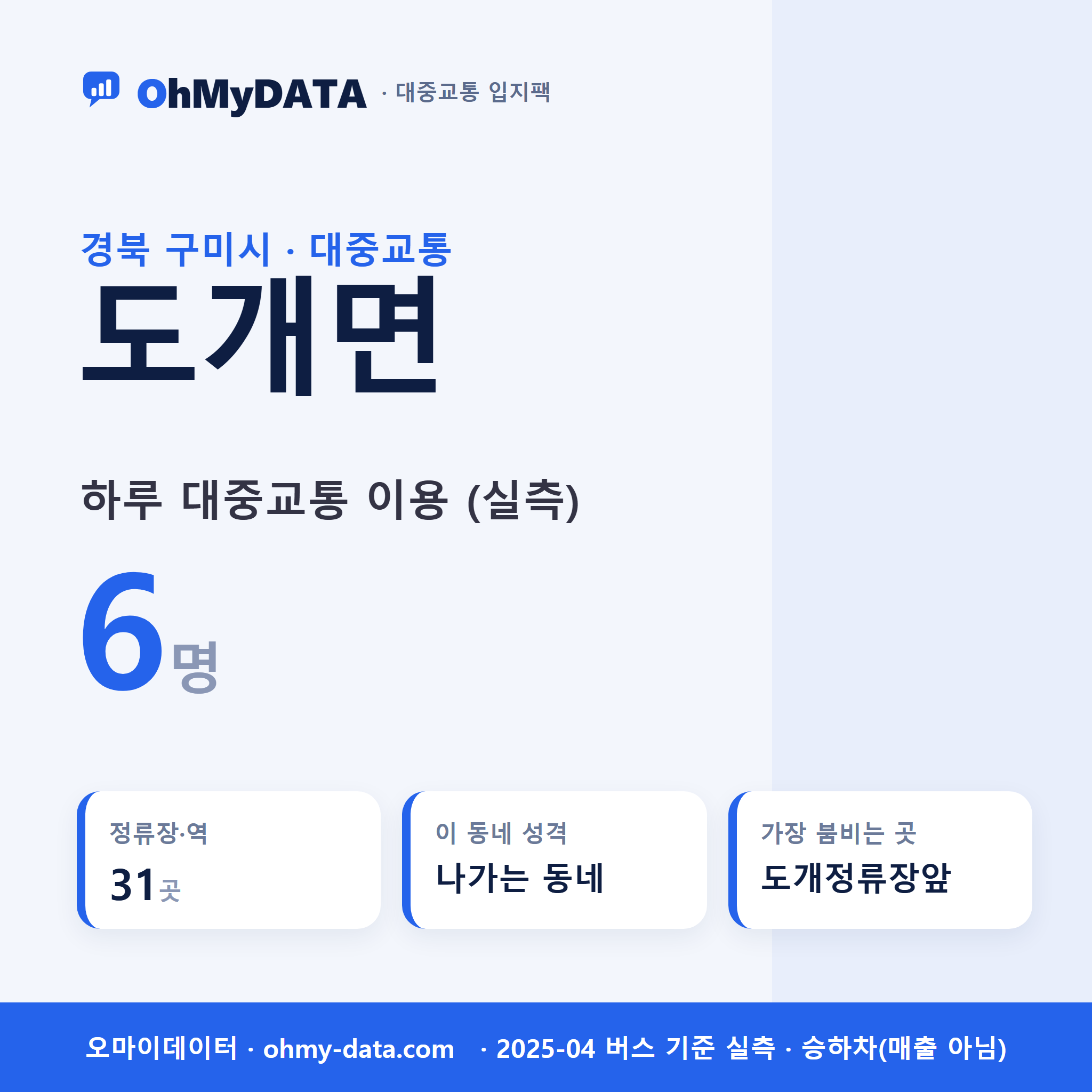 도개면 대중교통 입지팩 표지