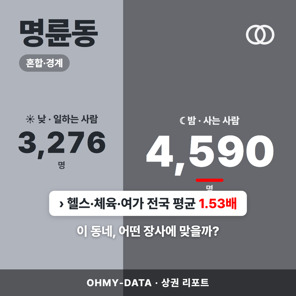 명륜동 명륜동_표지.png