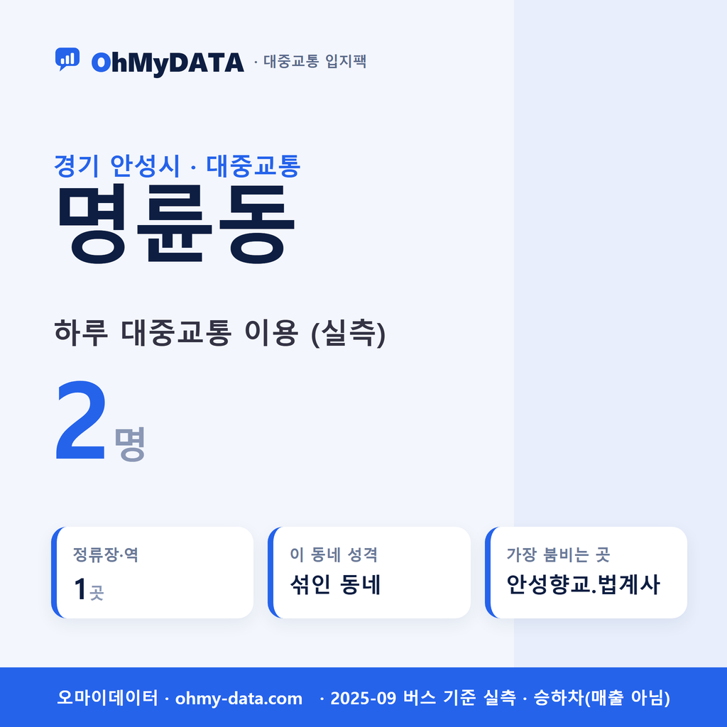 명륜동 대중교통 입지팩 표지