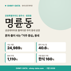 명륜동 명륜동_표지.png