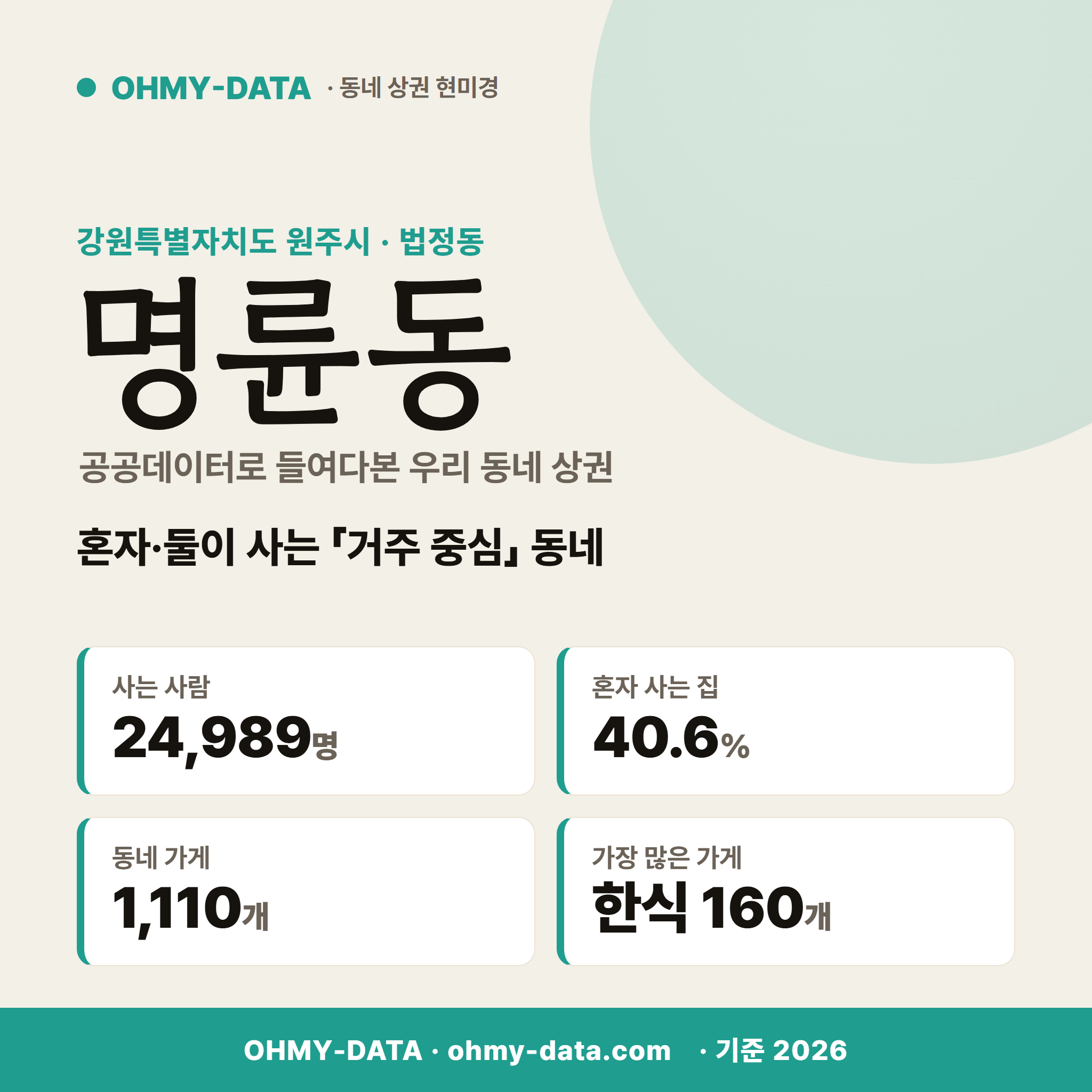 명륜동 명륜동_표지.png