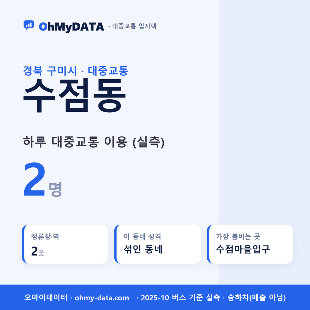 수점동 대중교통 입지팩 표지