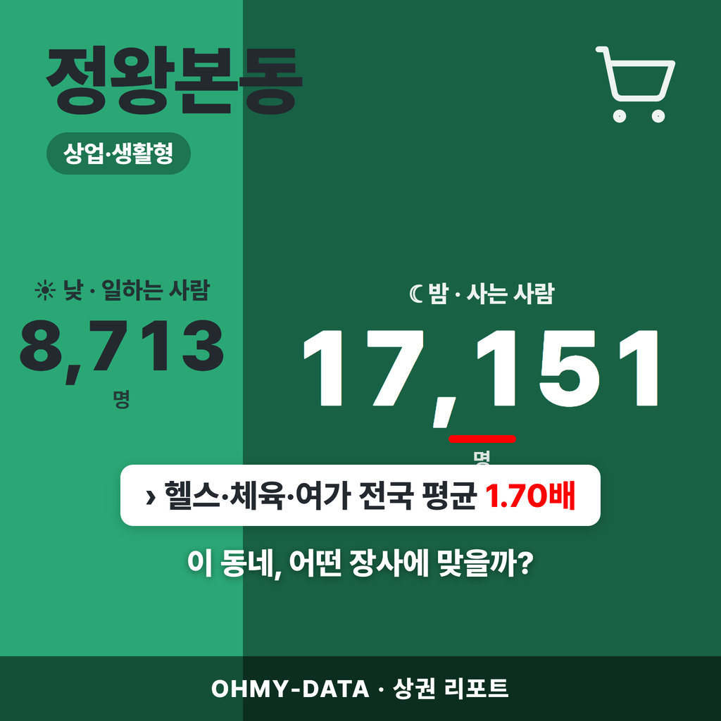 정왕본동 정왕본동_표지.png