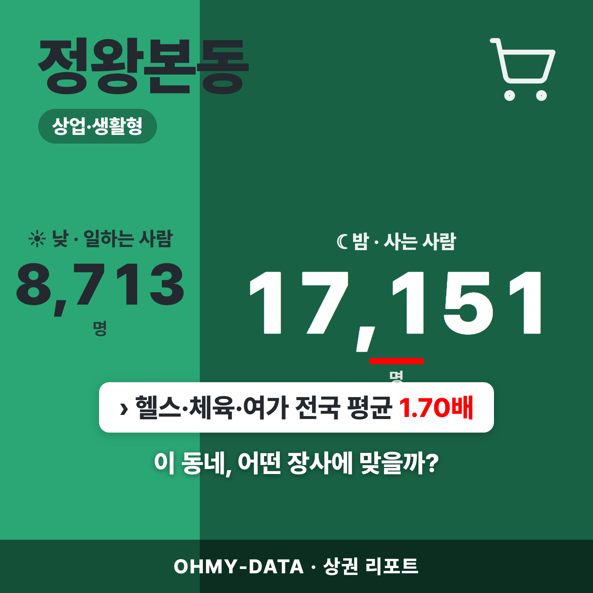 정왕본동 정왕본동_표지.png