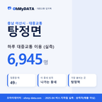 탕정면 대중교통 입지팩 표지