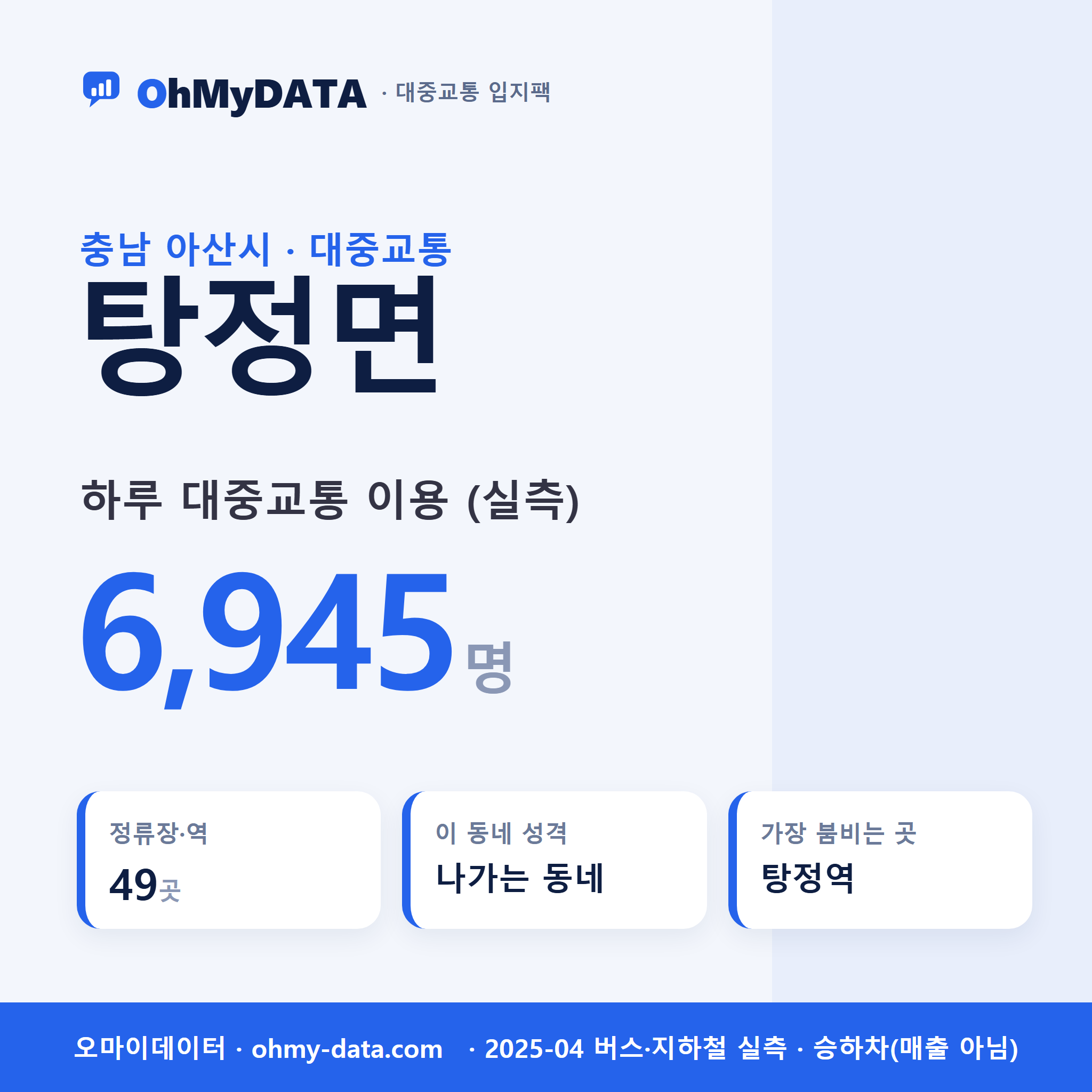 탕정면 대중교통 입지팩 표지