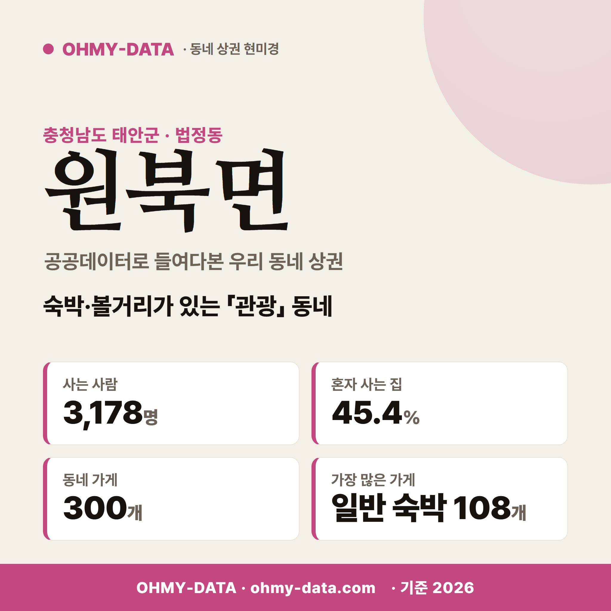 원북면 원북면_표지.png