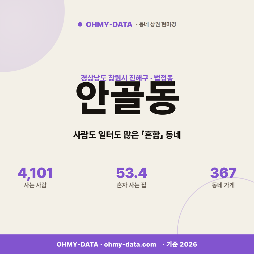 안골동 안골동_표지.png