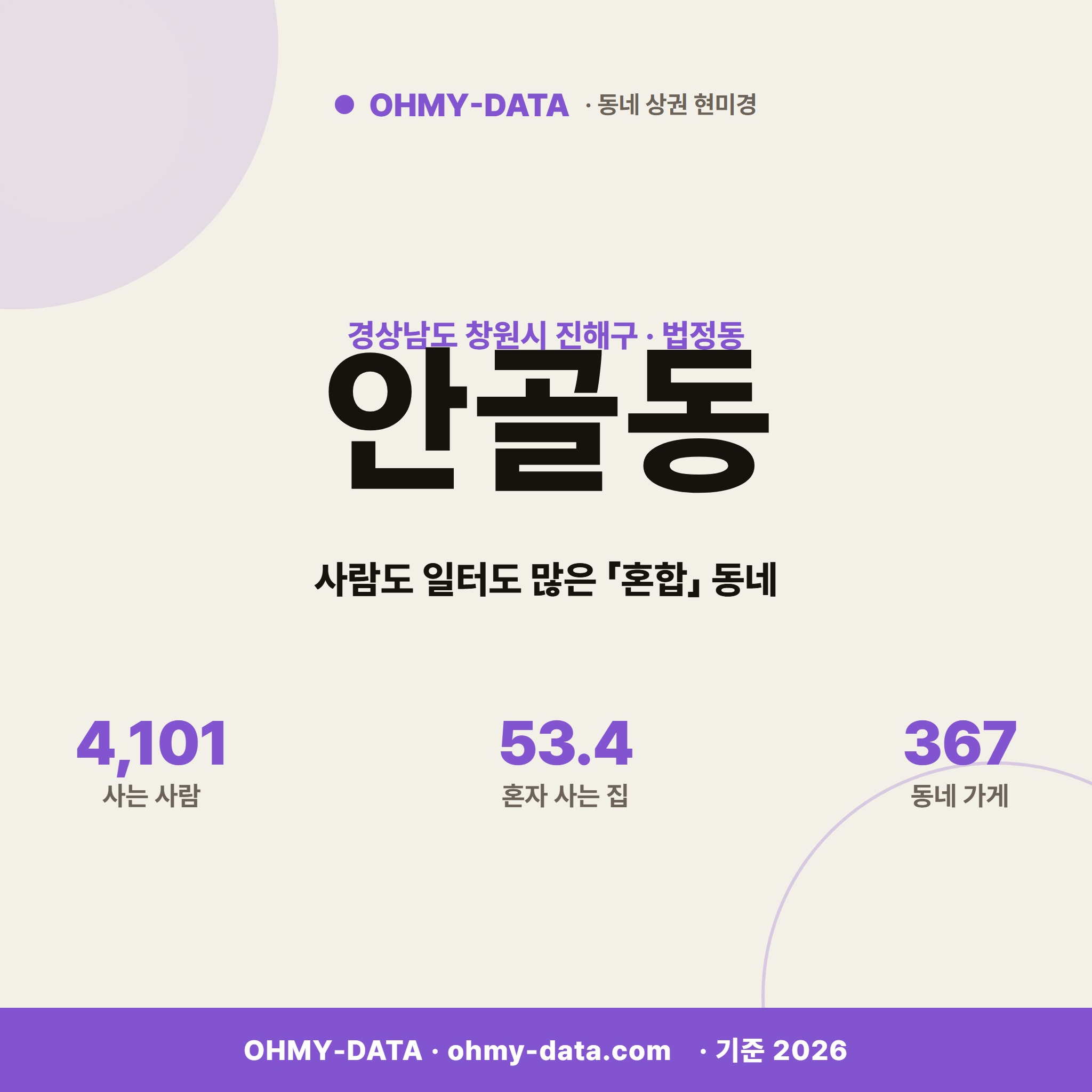 안골동 안골동_표지.png