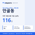 안골동 대중교통 입지팩 표지