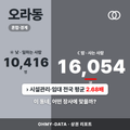 오라동 오라동_표지.png