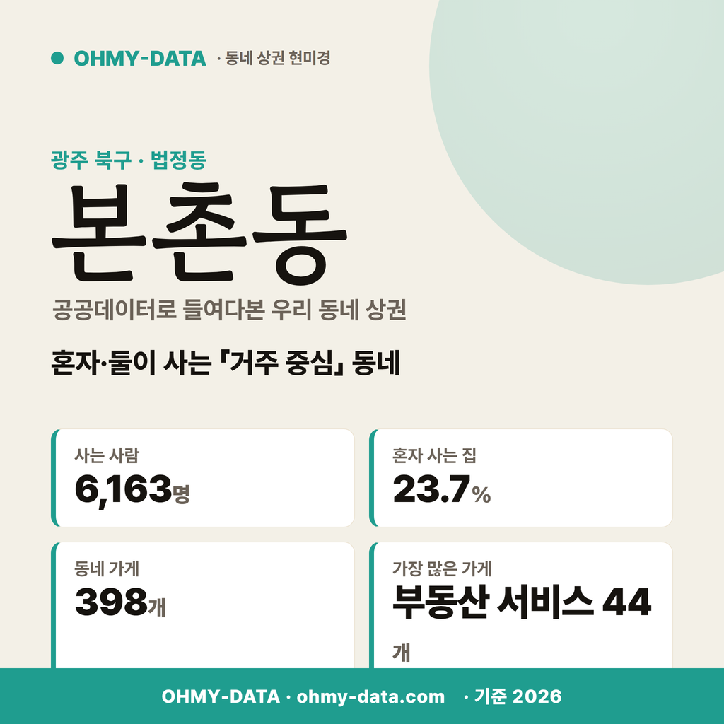 본촌동 본촌동_표지.png