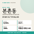본촌동 본촌동_표지.png