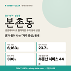 본촌동 본촌동_표지.png