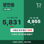 광천동 광천동_표지.png