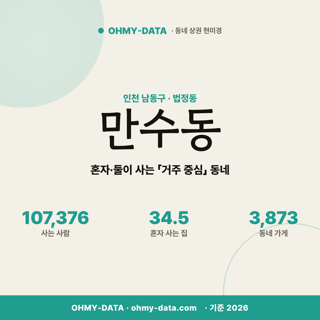 만수동 만수동_표지.png