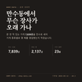 만수동 표지