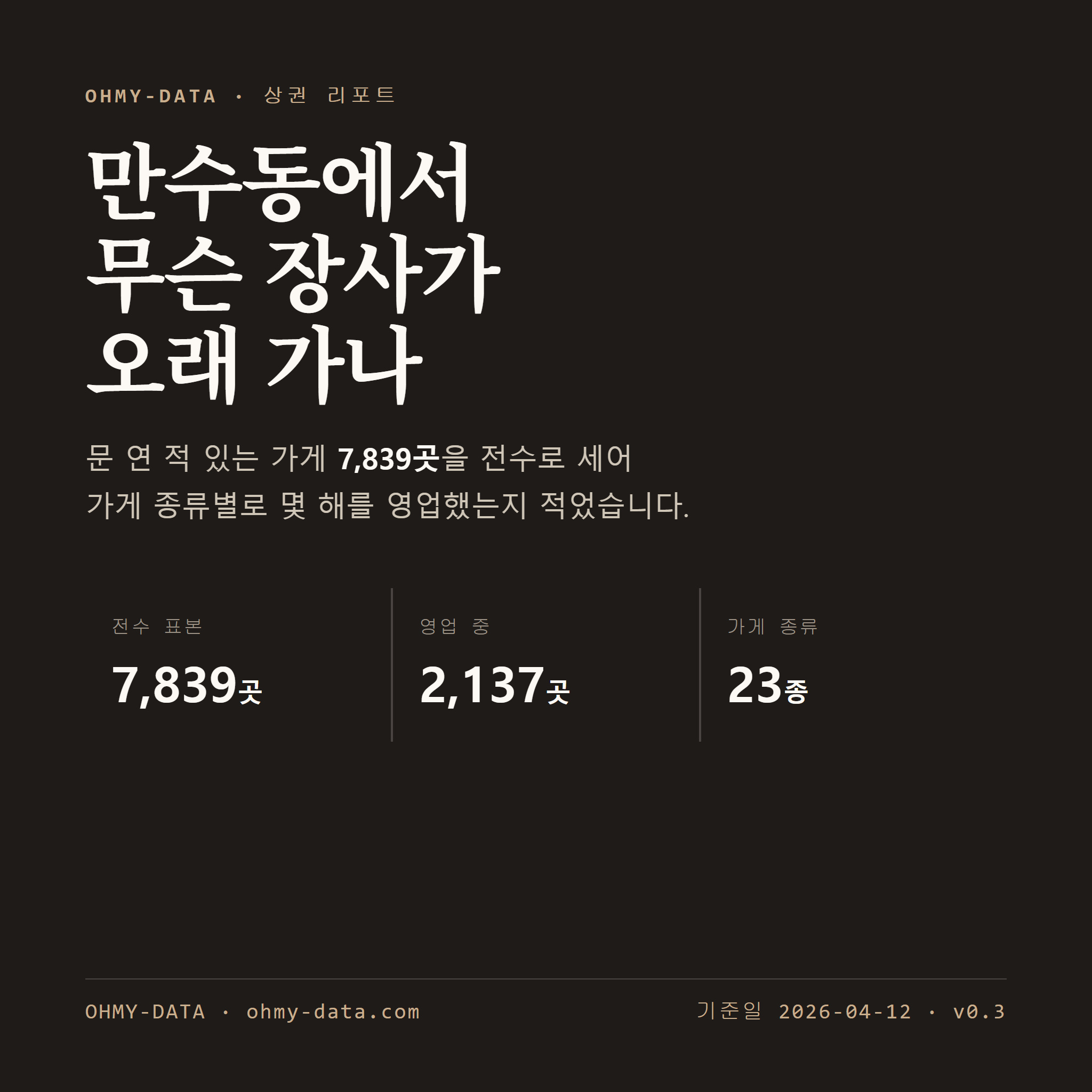 만수동 표지