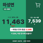 하성면 하성면_표지.png