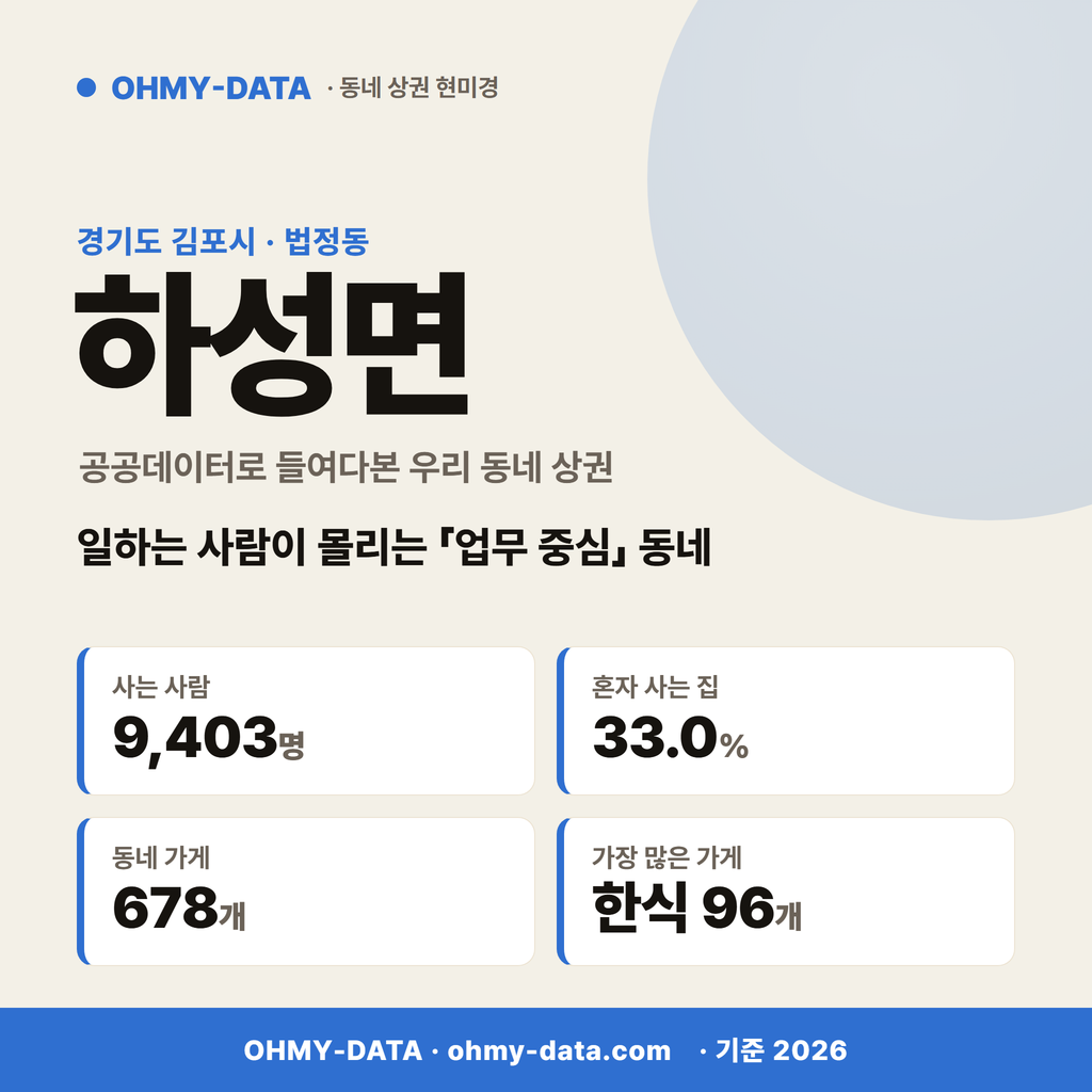 하성면 하성면_표지.png