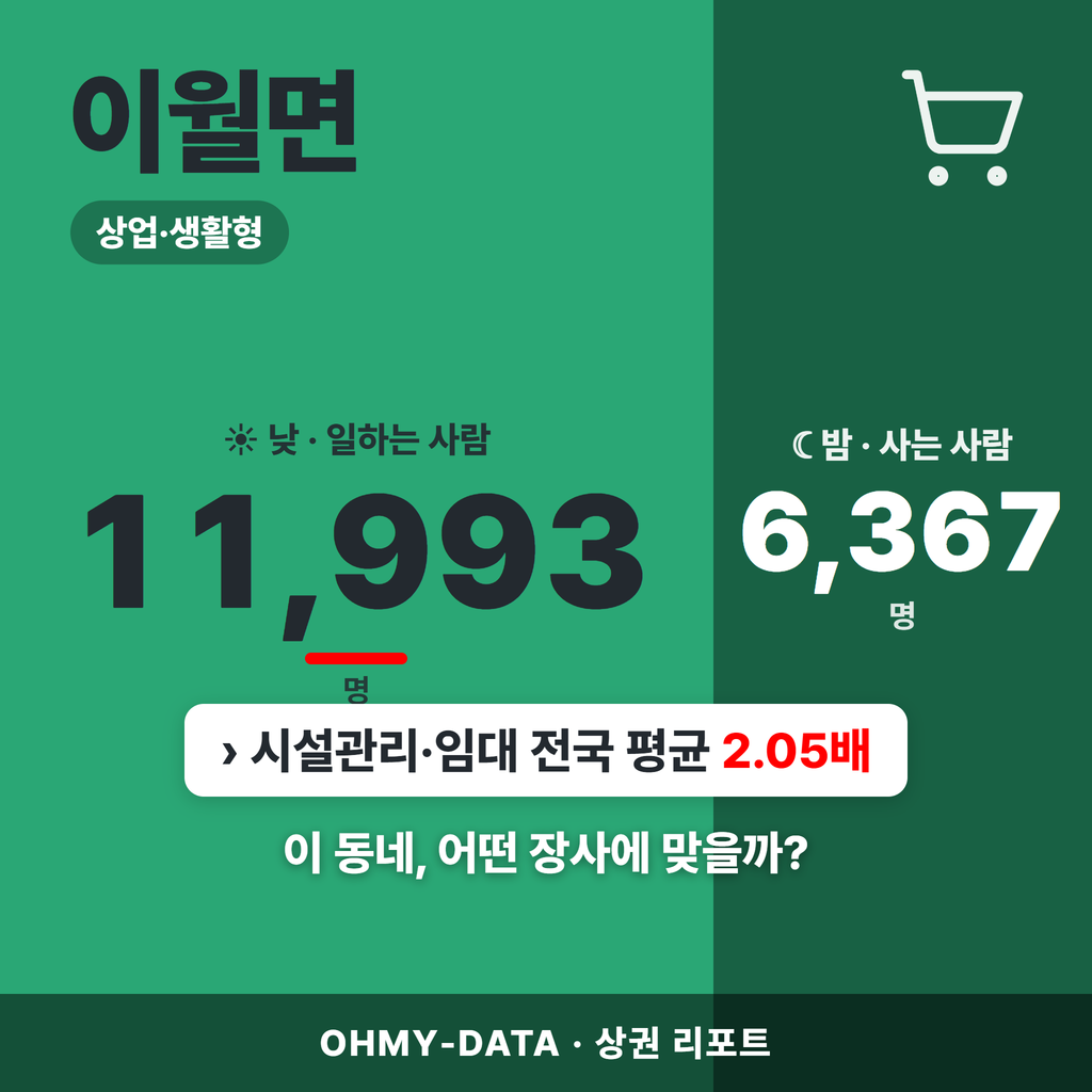 이월면 이월면_표지.png
