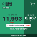 이월면 이월면_표지.png