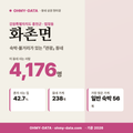 화촌면 화촌면_표지.png