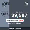 감일동 감일동_표지.png
