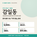 감일동 감일동_표지.png