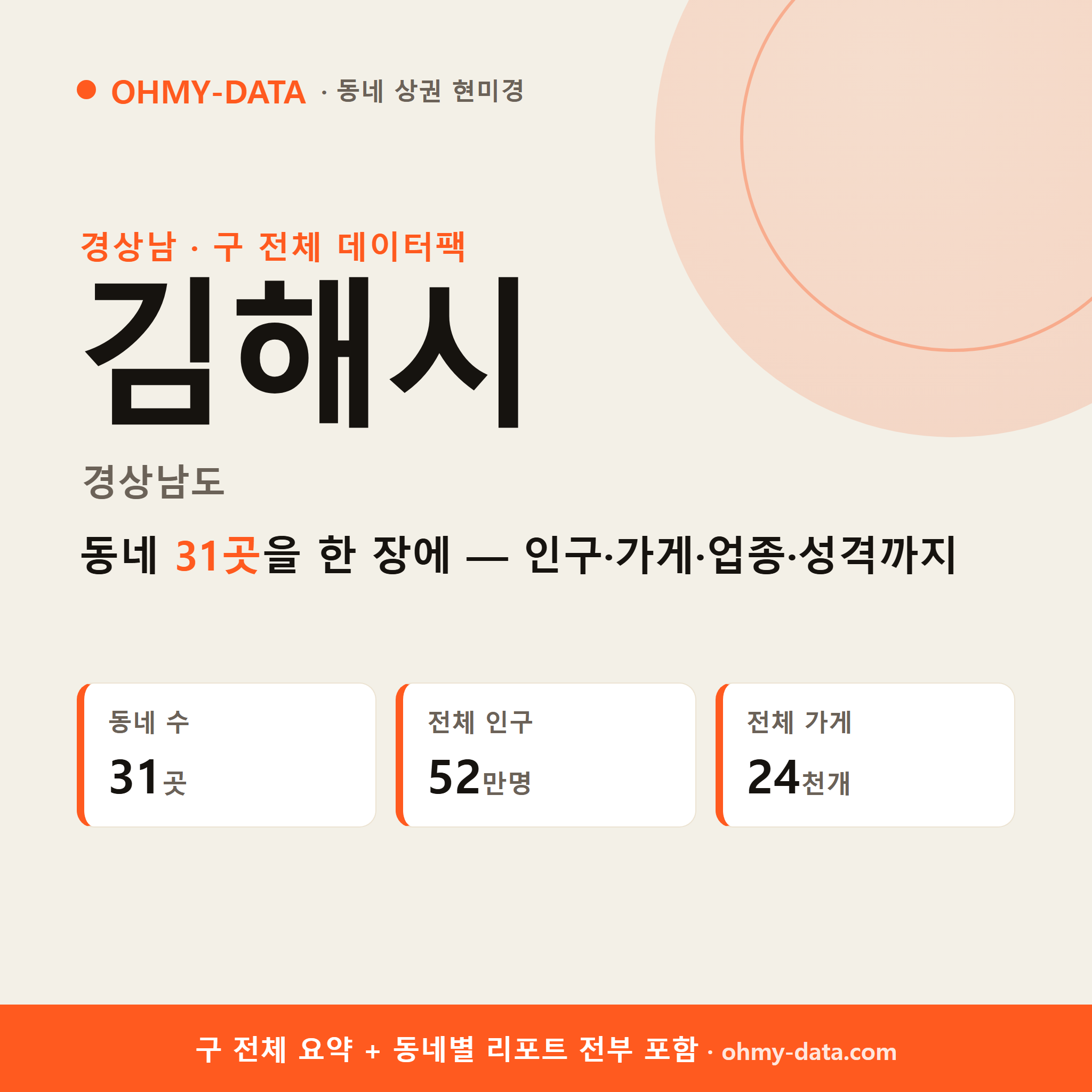 김해시 상권 데이터팩